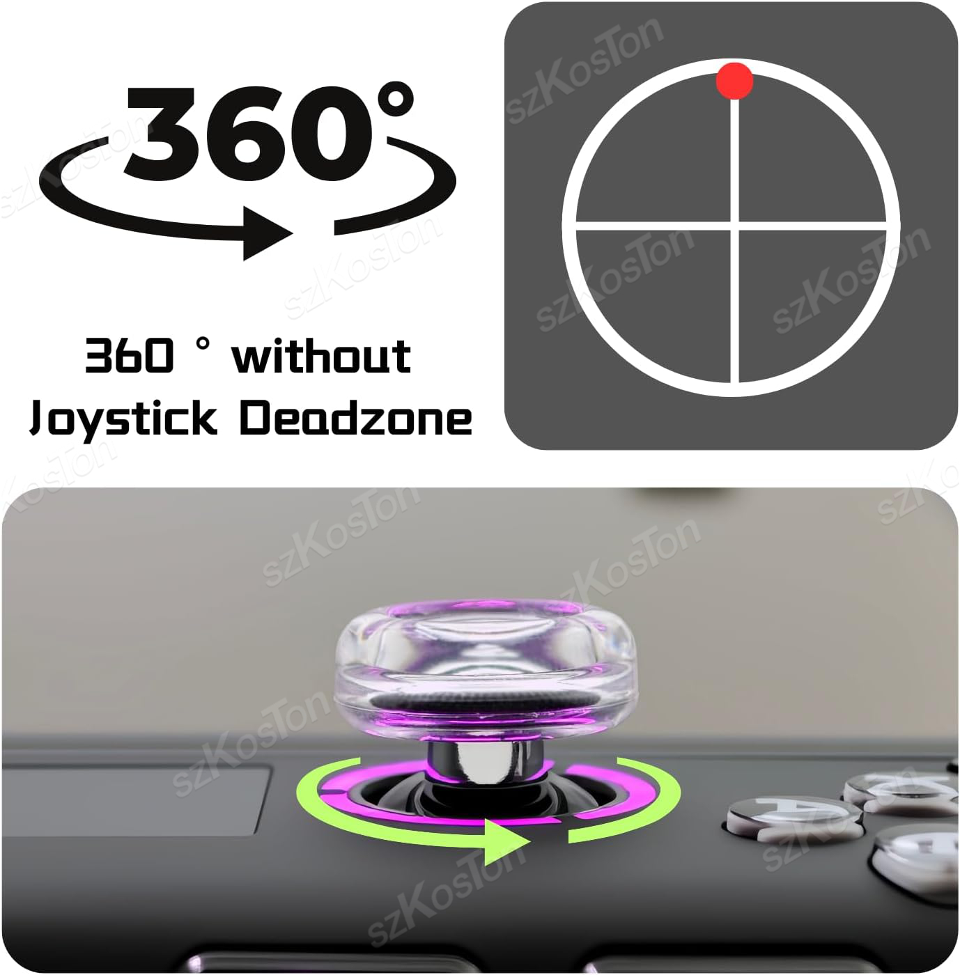 2PCS Liquid Silicone Joystick  - Gaming Console Joystick recension och pris