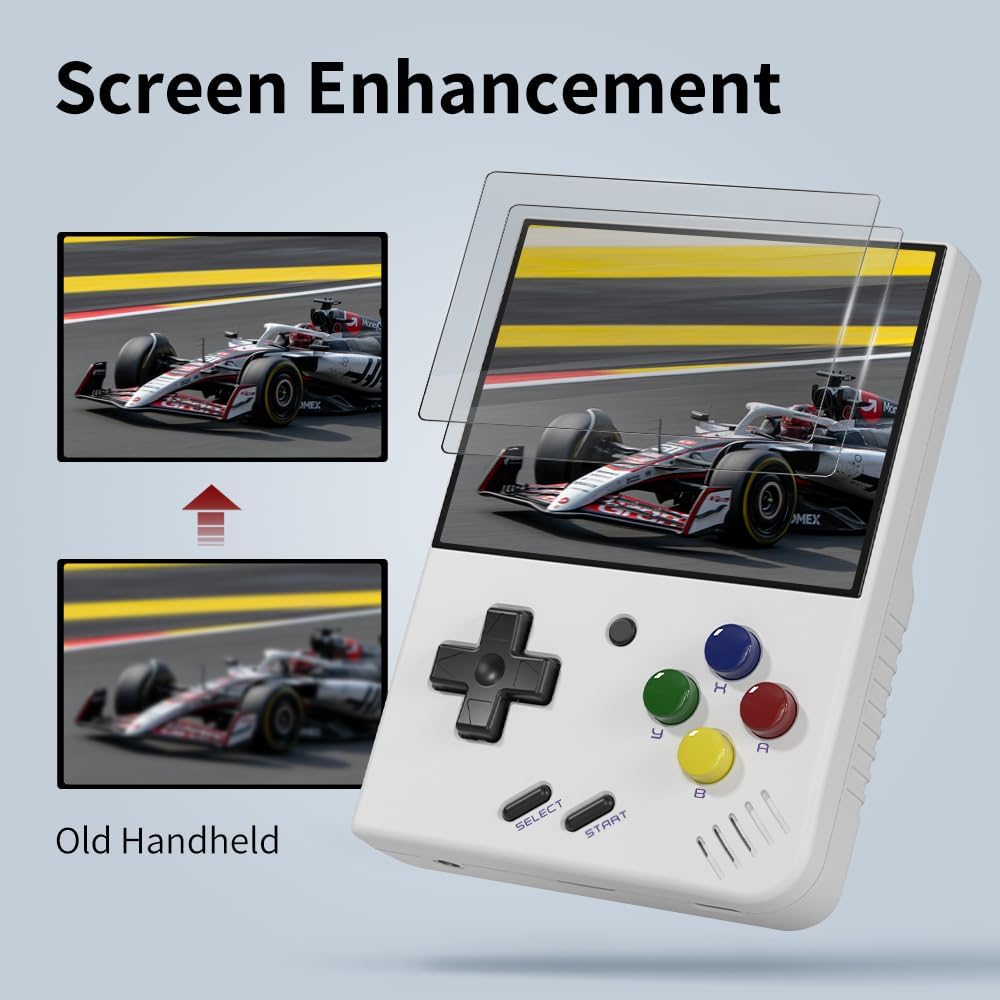 MIYOO Mini Plus Portable Retro - Gaming Console Types recension och pris