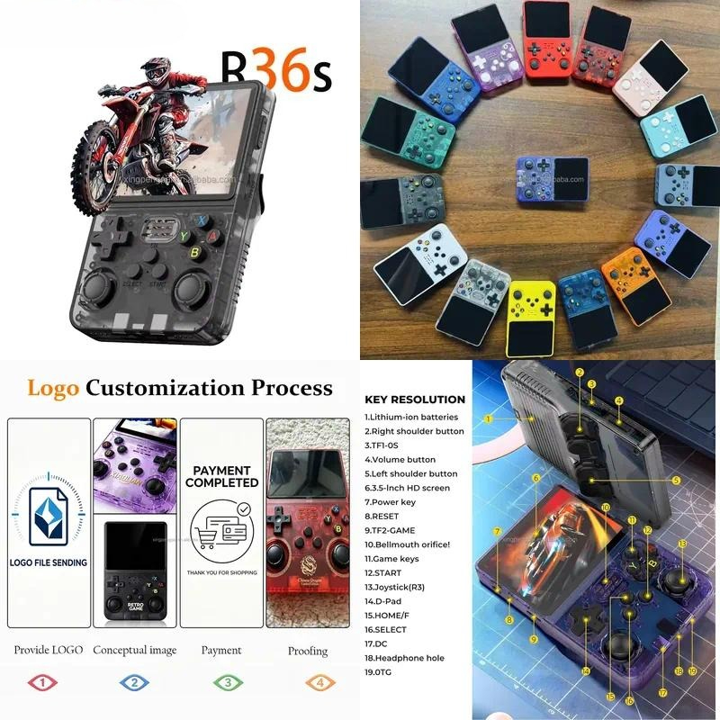 2026 R36s R36 Handheld Game Co - Gaming Console R36 recension och pris
