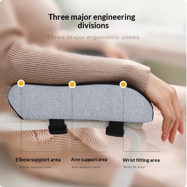 Office Armrest Pads, Height In - Gaming Chair Cushion recension och pris