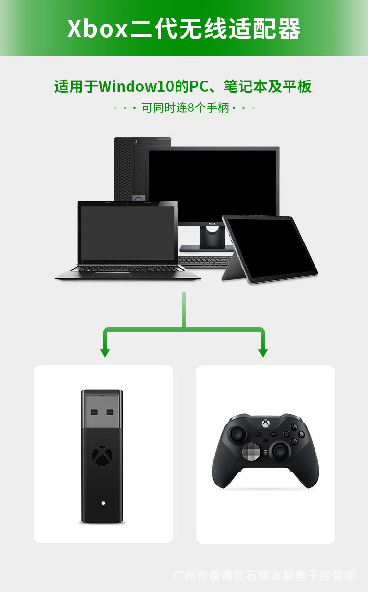 USB Adapter For Xbox One S X E - Xbox Elite Controller recension och pris
